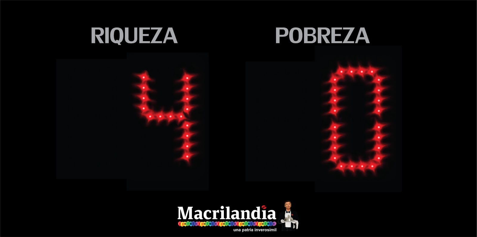 Pobreza Cero:  “¡Hoy es posible, no dentro de 50 años!”